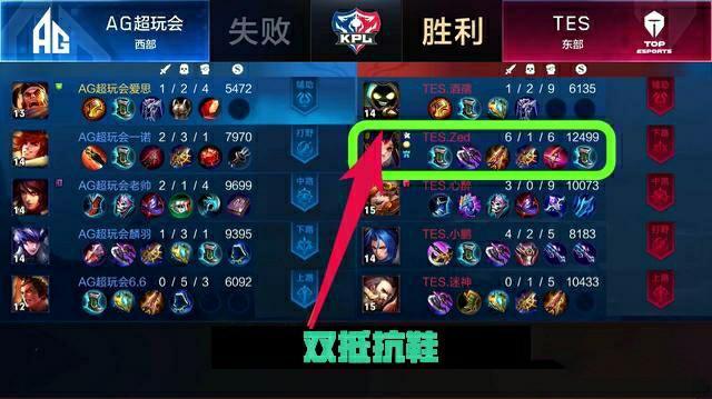 加全面和成 加全面和成