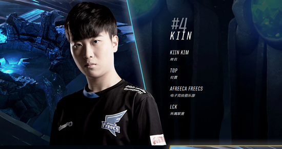 在国王杯中 在国王杯中